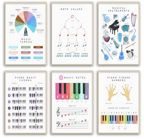 DQLSYJHK Lot de 6 affiches éducatives sur toile - Art mural - Théorie de la musique - Poster imprimé notes de musique pour salle de classe - Décoration d'intérieur - 30,5 x 45,7 cm - Sans cadre B