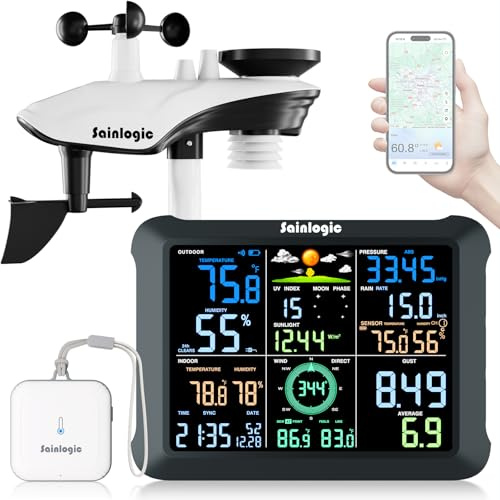 Sainlogic Smart Wetterstation WLAN, Drahtloser Innen-Außen-Sensor, Weatherseed® AI, Wetterstation mit Regenmesser, UV, Warnungen & 2-jähriger Datenexport(Nur 2.4GHz)