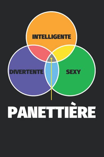 Taccuino foderato: Intelligente - divertente - sexy: panettière