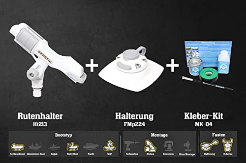 Fasten Set Rutenhalter + Halterung [PVC Basis] (110x110mm) + Kleber Kit, Farbe:weiß