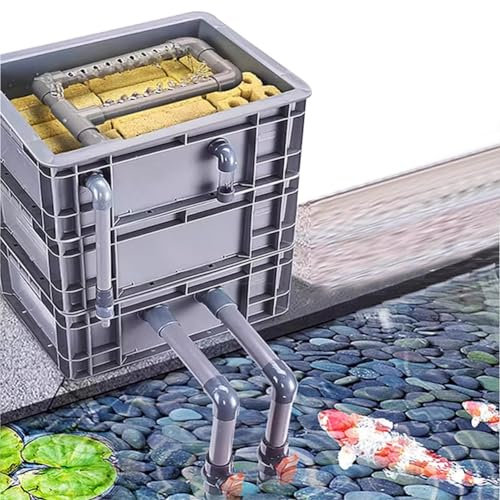 Large Aquarium Filter, 3 Tiers Pond Filter Box, External Water Cycle Tank - Filtration and Oxygenation, No Pump & Filter Media, Easy of Cleaning And Assembly (Color : Blue, Size : 60x40x68cm)