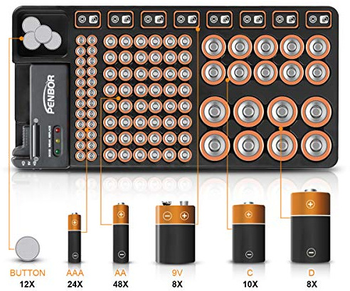 Battery Organizer Storage Case with No Lid Snap, Portable Battery Tester, Just The Right Size Slot with Wall-Mounted Design,Holds 110 Batteries Various Sizes for AAA, AA, 9V, C, D and Butt