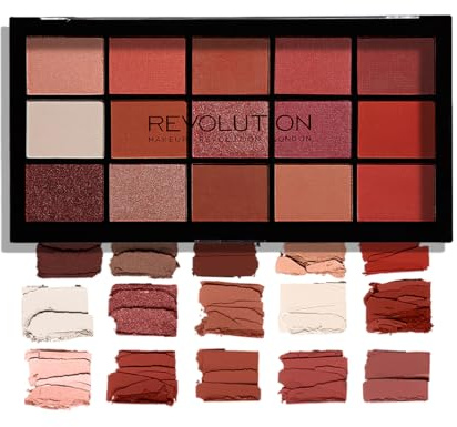Makeup Revolution re-loaded Palette – newtrals 2