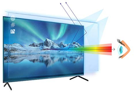 VizoBlueX 42-43 inch Blue Light and Damage TV Screen Protector. Protection Shield & Anti-Blue Light Filter Blocking UV for LCD LED 4K OLED QLED (38.0 x 22.0 inch)