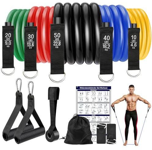 Fokky Elastique Musculation, Lot de 5 Bande de Resistance Musculation, 5 Niveaux de résistance, avec ancrage de Porte, poignées, Sangles de Cheville, idéales pour Le Yoga, Le Pilates