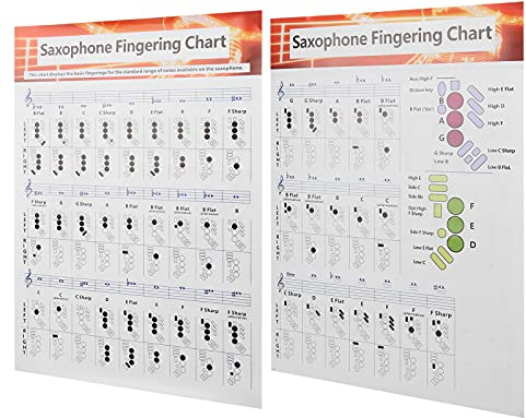 Saxophon-Grifftabelle, Grundlagen-Leitfaden, Übungsvergleichstabelle, Tragbar, Beschichtetes Papier