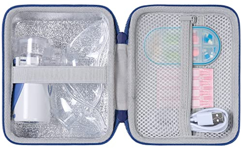 Aenllosi Hard Storage Case Compatible with Portable Nebulizer for Adults and Kids, Handheld Inhaler Carrying Case, Holder for Atomizer Machine & Medicine(Case Only)