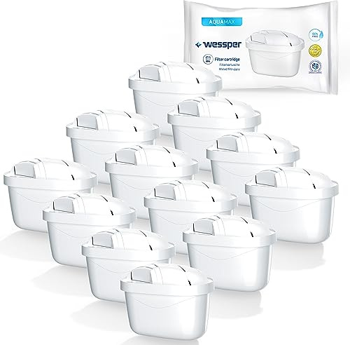 Wessper Vattenfilterpatroner kompatibla med Brita Maxtra/Maxtra+, Elemaris, Marella, Style, Fun, Paket med 12