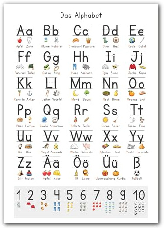 LAVEMA® Großes ABC Lernposter DIN A2 (60x42cm) Poster ohne Rahmen Grundschrift Buchstaben Zahlen lernen Kinderzimmer Schreiben lernen Einschulung Grundschule Vorschule 1. Klasse Schulanfänger