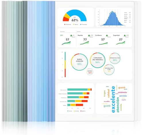 JIANTA 20 Stück Klemmschienen A4 Bewerbungsmappe Set mit transparentem Deckel aus PP, Präsentationsordner, Klemmmappen, Dokumentenhüllen für Büro Schule, ca. 60 Blatt Kapazität, Grün + Blau