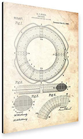 artboxONE Alu-Print 120x80 cm Rettungsring Patent (Antik) von Künstler Artkuu