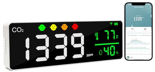 CO2 Detector Smart WiFi CO2 Monitor 11'' LED Display Air Quality Monitor for Carbon Dioxide, Humidity, Temperature, App Control Air Quality Tester with Alarm for Home, Office, Grow Tents, etc.