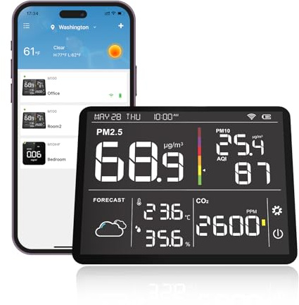 Temtop Station Météo Intérieure Connectée Moniteur de Qualité de l’Air 8-en-1 avec Détection PM2.5 PM10 AQI CO2 Température et Humidité Idéal pour la Maison, M100-UP
