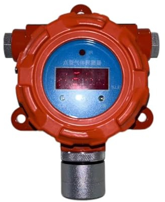 Non Independent Methane and Propane Gas Detectors for Commercial Use