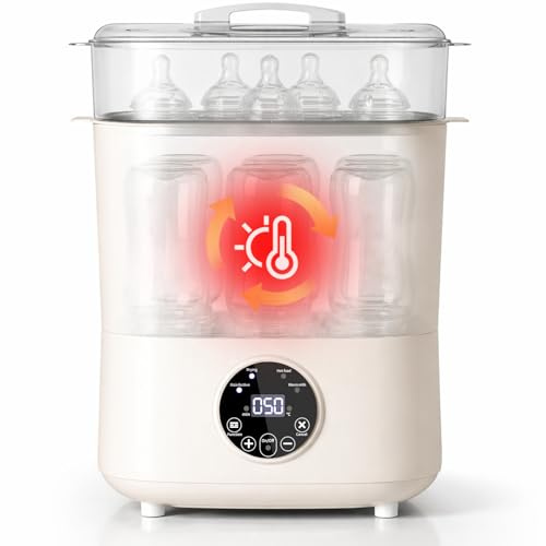 Sterilisator und Trockner für Babyflaschen, 4-in-1 Elektrischer Dampfsterilisator für Flaschen, Milchpumpen-Zubehör, Schnuller, Große Kapazität für 5-8 Flaschen, Automatische Abschaltung