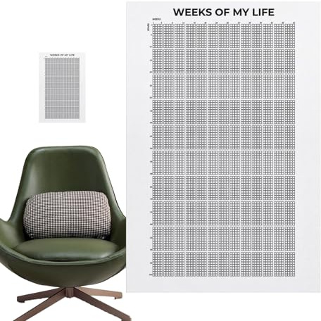 Calendario de la semana de mi vida, citas motivacionales 4000 inspiradoras, calendario de decoración de la vida, impresiones de calendario semanal, citas motivadoras de la vida en semanas, decoración