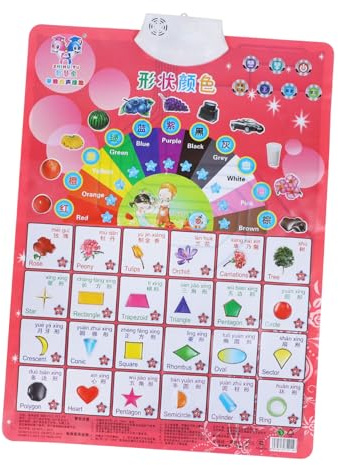 ibasenice Poster Elettronico Educativo Interattivo per Gioco Didattico con Suoni per Sviluppo Memoria e Pronuncia Colori Vivaci per Apprendimento Prescolare