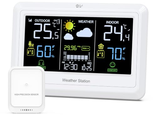 LOFICOPER Wireless Weather Station with Outdoor Sensor, VA Colour Display
