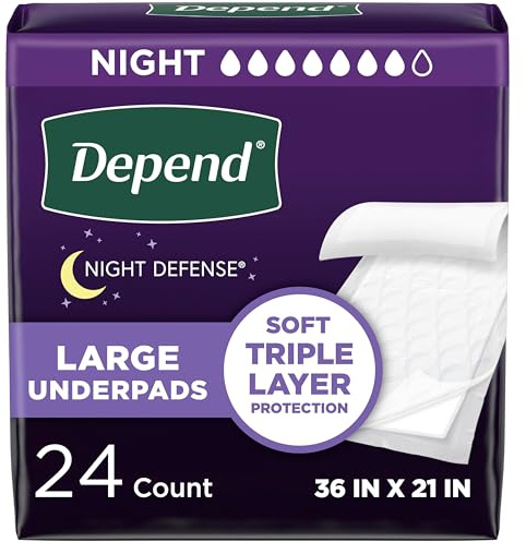Depend Underpads, Disposable Incontinence Bed Pads for Adults, Slip Resistant, 36x 21, 24 Count (2 Packs of 12) (Packaging May Vary)