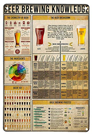 FJQWKLF Bier-Metall-Blechschilder, Bierbrau-Wissensposter, Metallschild, Bierbrau-Eisentafeln, Bar, Club, Zuhause, Bauernhaus, Wanddekoration, 20,3 x 30,5 cm