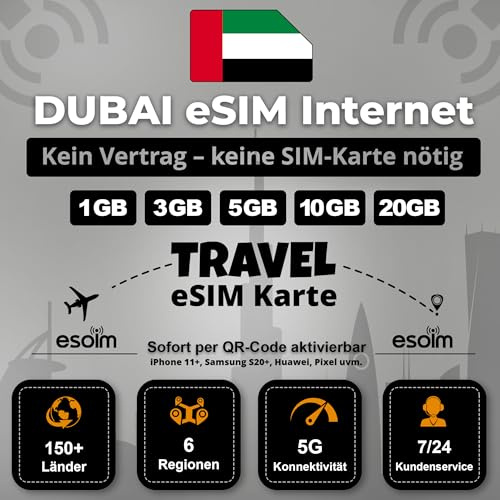 eSIM Karte für Dubai – Kein Vertrag, Keine SIM, Nur QR-Code – Travel E-SIM – LTE/5G – 1GB bis 20GB Prepaid Datenpakete (1GB - 7 Tage)