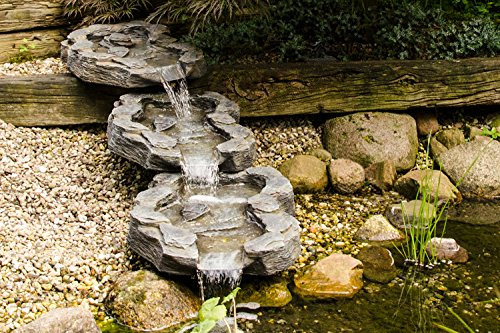 Köhko 3-teiliger Bachlauf Mulde-Mündung Wasserfall Verlängerung 140016