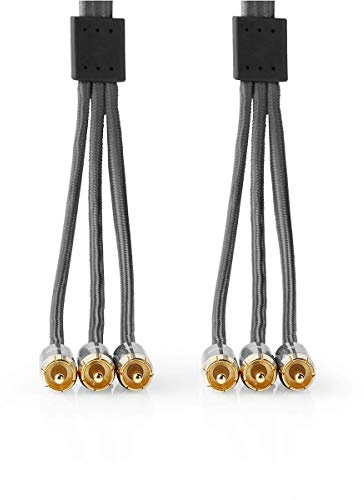 Câble vidéo Composite - 3X RCA mâle - 3X RCA mâle - Plaqué Or - 480p - 2.00 m - Rond - Coton - Anthracite/Gris Métal Gun - Sachet avec Fenetre