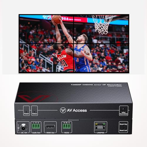AV Access 1080P HDMI Extender Over IP Decoder, Many to Many or Direct Cat5e / 6, 395ft (120m), Plug & Play Without Configuration, Visual Control, Video Wall, RS-232, Smartphone/PC Control, HDCP
