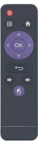 VINABTY X5-003-084 Telecomando di Ricambio applicabile per XQ TV Box H96-Max RK3318 H96-Mini H6 H96 Mini Max X2 X3 Max+ Max Plus H96 Max RK3328 RK3318 S905x4 Mini H8 Rk3228A Android Box