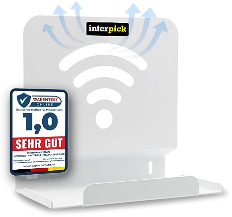 Wandhalterung inklusive Kabelmanagement für Fritz Box 6690 und 6591 FritzBox