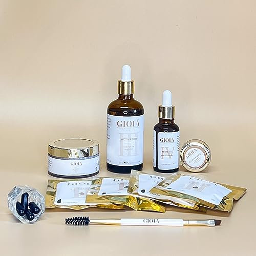 GIOIĀ COSMETICS
