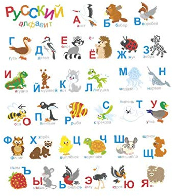Lankater Russisches Alphabet-Wand-Aufkleber-Karikatur-Tier Letters Abziehbilder für Kinderzimmer Kinderzimmer Schlafzimmer