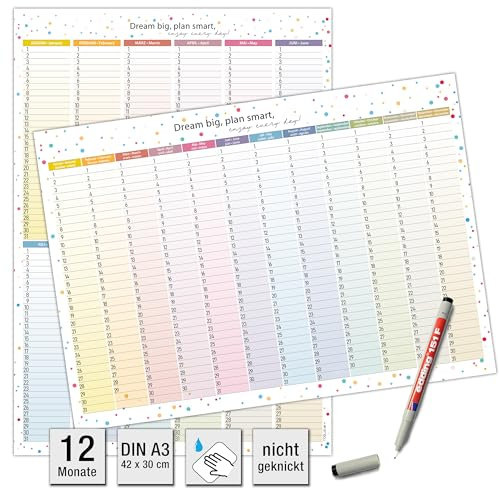 TOBJA A3 Geburtstagskalender jahresunabhängig & abwischbar – Inkl. Wasserlöslicher Markenstift - Geburtstagskalender immerwährend - Beidseitig Bedruckt Hochformat/Querformat – Flach Ungeknickt
