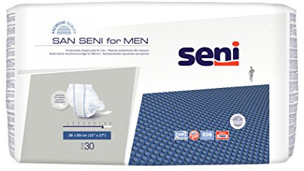 SAN SENI for Men anatomische Vorlagen
