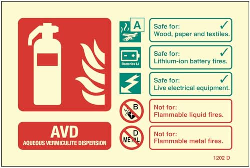 AVD (lithium battery) extinguisher identification (rigid glow in the dark safety sign)