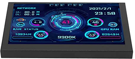 PUSOKEI Computer Temperature Monitor, 5in IPS USB C PC Sensor Panel Display, PC CPU GPU RAM Data Monitor, Built in Selectable Themes, 360° Rotation, Only for