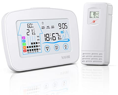 MAVORI® Digitale Wetterstation Funk mit Außensensor, Thermometer Innen & Außenthermometer mit Funkuhr inkl. Frostwarnung & Feuchtigkeitswarnung, batteriebetrieben, weiß