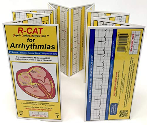 EKG Pocket R-CAT (Rapid Cardiac Analysverktyg) för arytmier