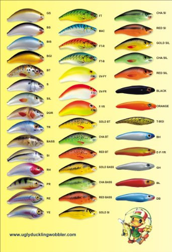 Ugly Duckling - Wobbler - Dekor Firetiger (FT) - Länge 3 cm - 1,5 Gramm - Schwimmend - einteilig