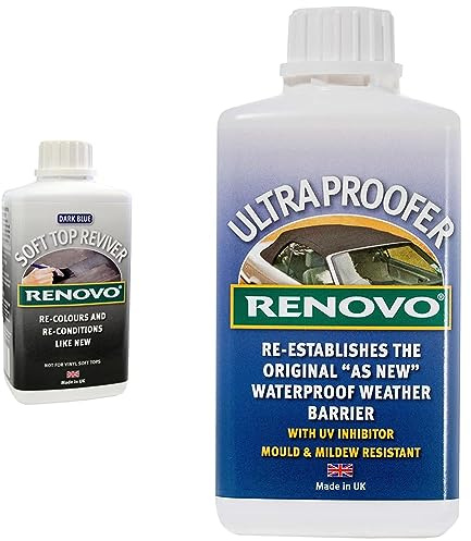 Renovo Bundle includes Soft Top Reviver 500 ml and Soft Top Ultra Proofer 500 ml , Blue