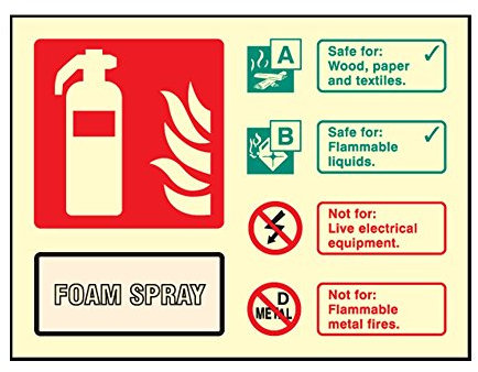 Photoluminescent Foam Fire Extinguisher ID Sign - 100mm x 150mm - FireShield