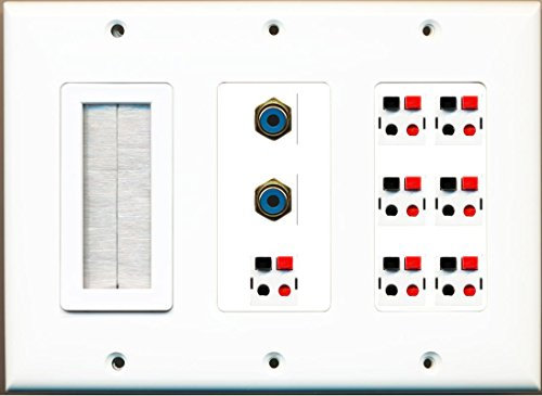RiteAV Mesh Bürste 2 RCA blau 7 Lautsprecher Jack 7,2-3 Gang Dekorative