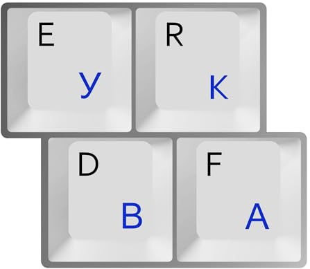 HQRP Pegatinas de Teclado Laminado Letras Ucranianas Rusas Azules sobre Fondo Transparente para Ordenador portátil Notebook PC Laptop Netbook