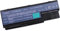 vhbw Akku kompatibel mit Acer Aspire 7736Z, 7736ZG, 7738, 7738G, 7740, 7740G, 8530, 8530G, 8730G Notebook Laptop Ersatz für AS07B32, AS07B72 - (Li-Ion, 4400mAh, 10.8V)
