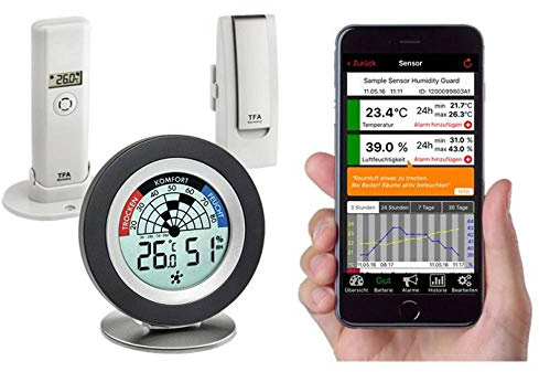 TFA Dostmann Cosy Radar Weatherhub Set zur Raumklimaüberwachung, 31.4008.02, mit Thermo-Hygro-Sender, Lüftungsempfehlung
