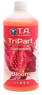 Abono Mineral de GHE Flora Series Bloom FloraBloom (1L)