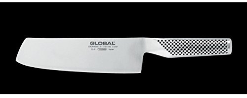 Global