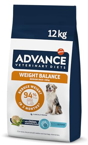 ADVANCE Obesity Management Trockenfutter Hund, 1-er Pack (1 x 12 kg)