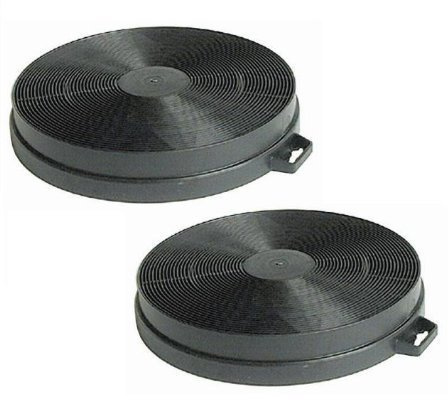 First4 reservdelar filter för Neff D8600N0GB/01 köksfläktar (2-pack)