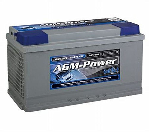 intAct AGM Versorgungsbatterie 12V 90Ah, einsetzbar als Wohnmobilbatterie, Bootsbatterie oder Solarbatterie, auslaufsicher und absolut wartungsfrei, Maße (LxBxH): 353x175x190mm, Pluspol rechts